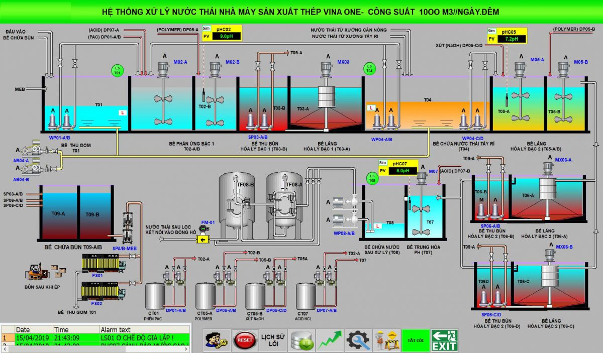 📲 Hệ Thống SCADA Trong Xử Lý Nước Thải – Giải Pháp Tự Động Hóa Hiệu Quả Cho Môi Trường scada
